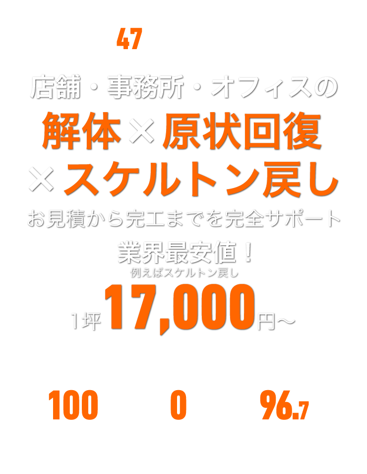 店舗・事務所・オフィスの解体、原状回復、スケルトン戻しは全国対応の解体ナビへ