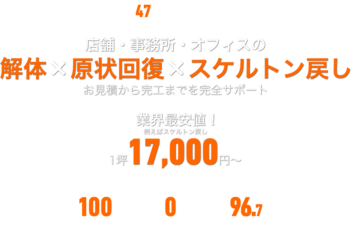 店舗・事務所・オフィスの解体、原状回復、スケルトン戻しは全国対応の解体ナビへ